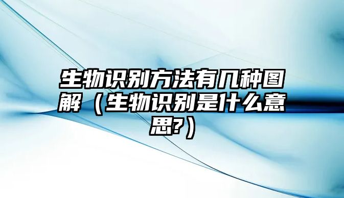 生物識別方法有幾種圖解（生物識別是什么意思?）